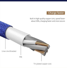 Load image into Gallery viewer, Baseus USB Fast charging Stylish Cable For iPhone and iPad