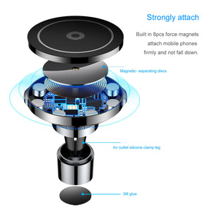 Baseus Car Magnetic Mount Qi Wireless Charger